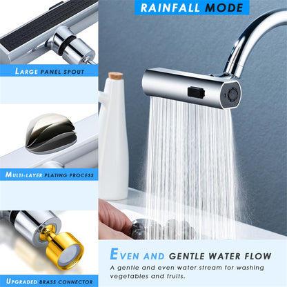 Universal Rotating Bubbler Splash-Proof Faucet